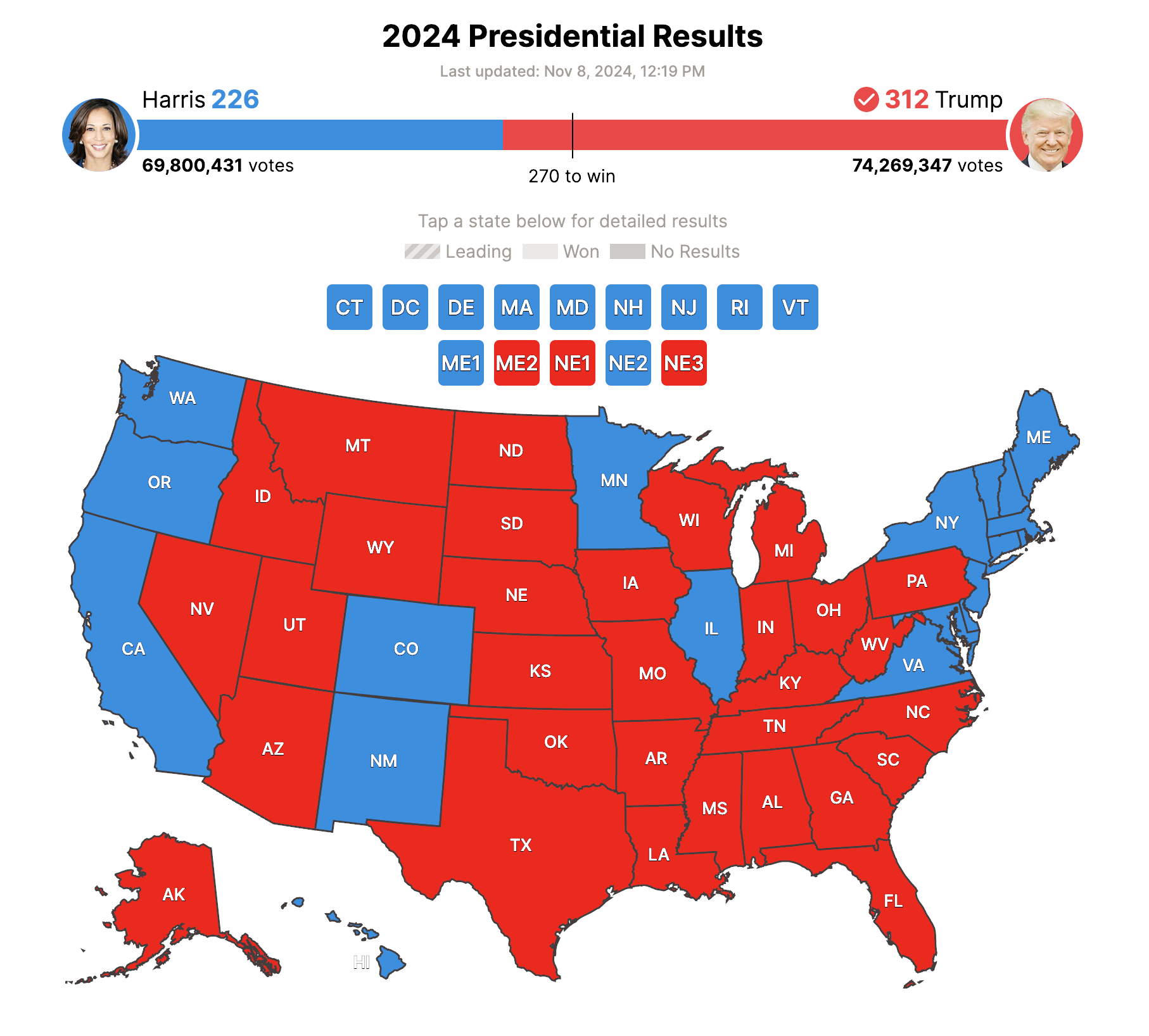 2024 Election Results Map